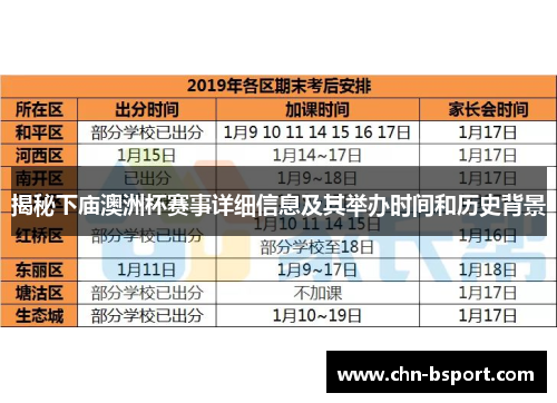 揭秘下庙澳洲杯赛事详细信息及其举办时间和历史背景