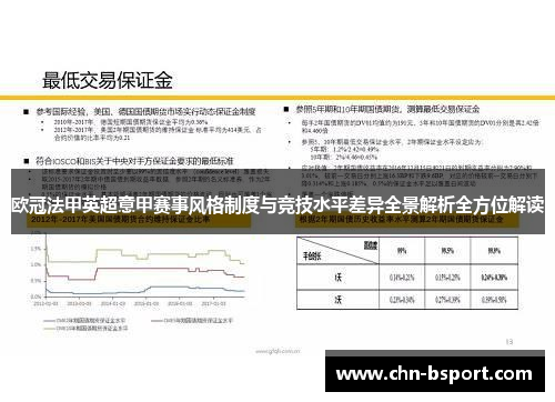 欧冠法甲英超意甲赛事风格制度与竞技水平差异全景解析全方位解读